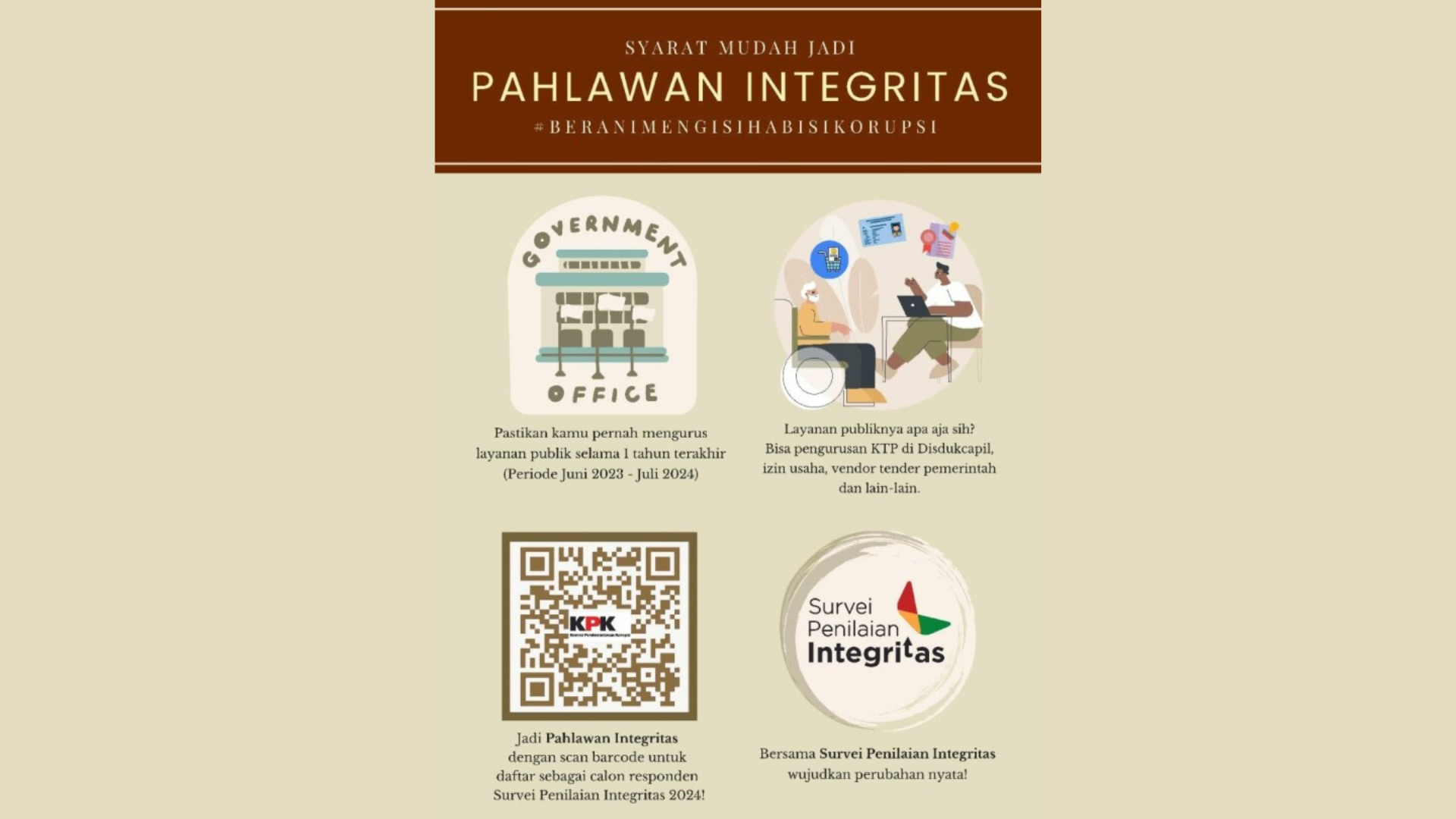 KPK RI laksanakan Survei Penilaian Integritas 2024 di Bojonegoro, Wujudkan Daerah Antikorupsi